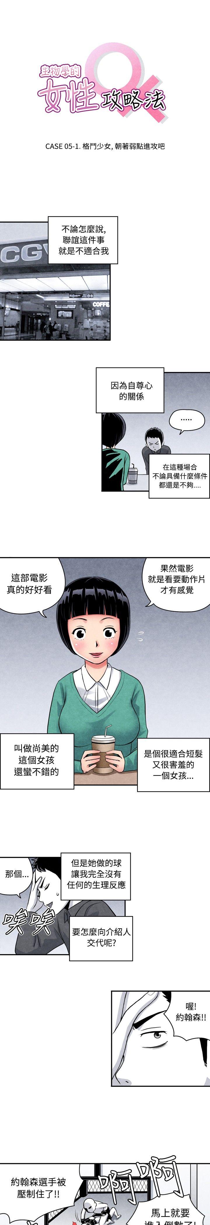 生物学的女性攻略法CASE 05-1. 格斗少女P1