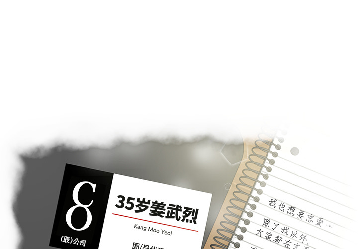 35岁姜武烈35岁姜武烈：5P1