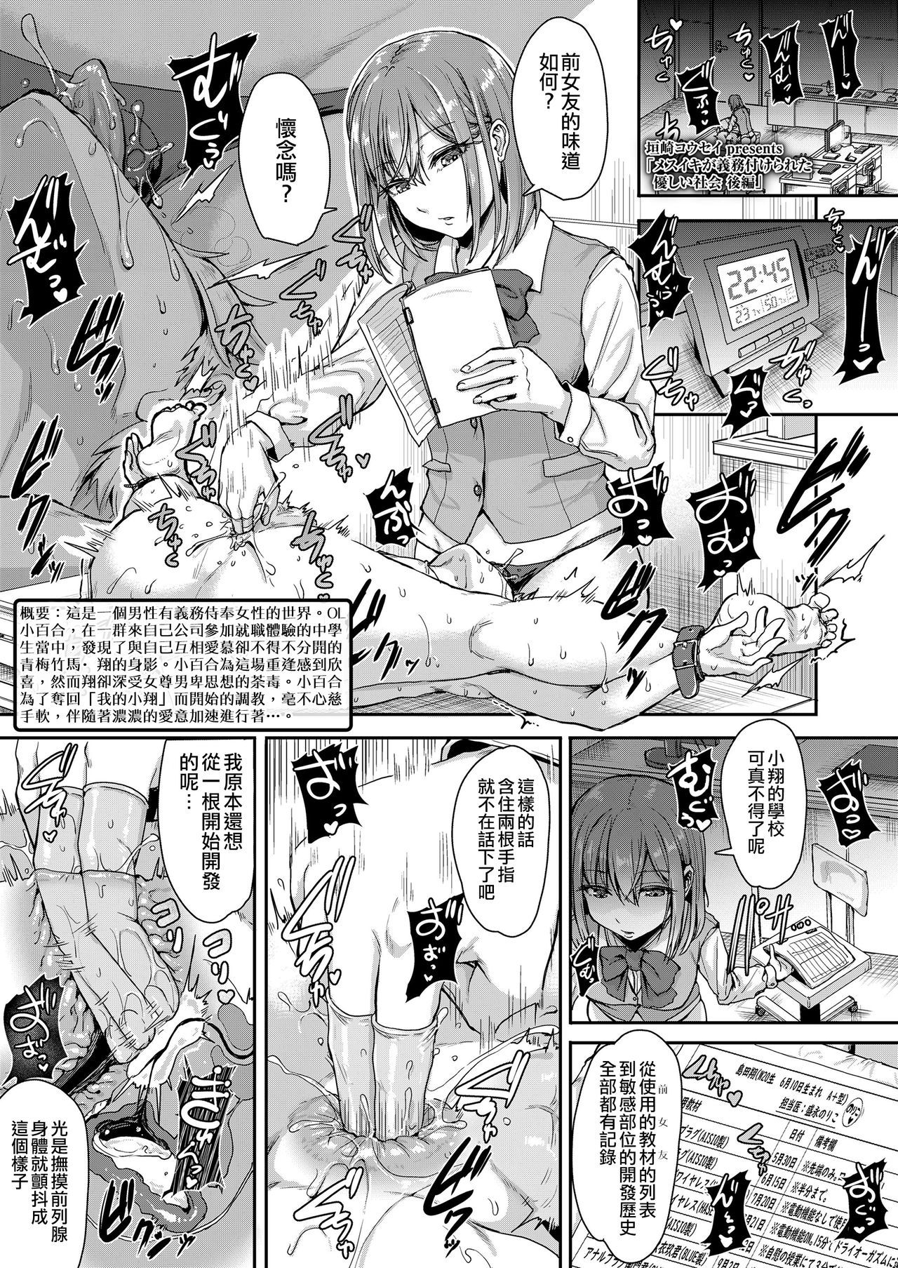 [Kakizaki Kousei] Mesuiki ga Gimuzukerareta Yasashii Shakai -Kouhen- (Girls forM Vol.20) [Chinese]全集P1